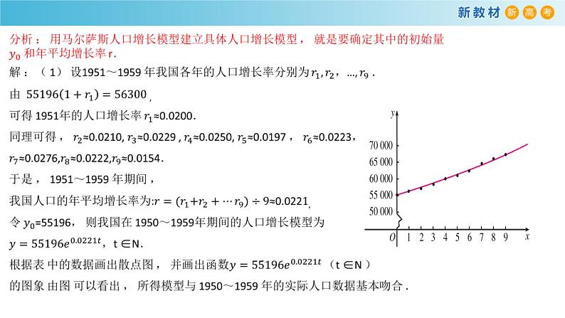4.5.3 函数模型的应用 课件（1）08