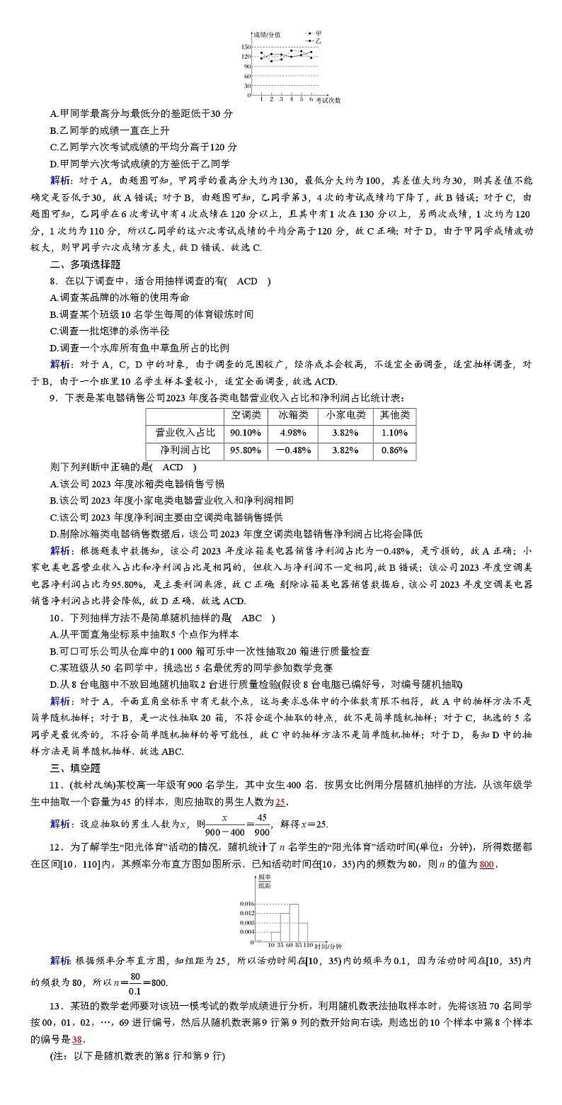 2025版红对勾高考数学一轮复习金卷第九章  统计与成对数据的统计分析第2页