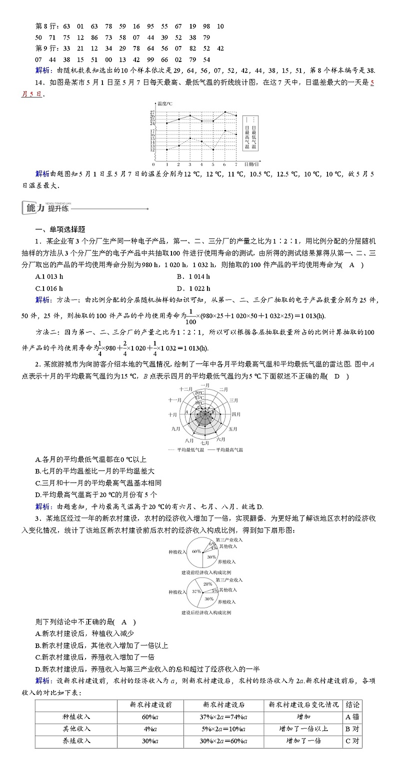 2025版红对勾高考数学一轮复习金卷第九章  统计与成对数据的统计分析第3页