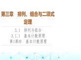 人教B版高中数学选择性必修第二册第3章3-1-1第1课时基本计数原理课件
