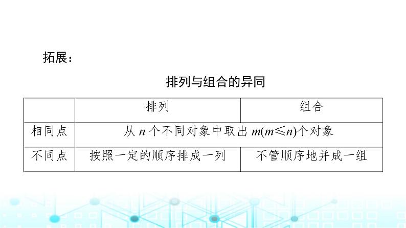 人教B版高中数学选择性必修第二册第3章3-1-3第1课时组合与组合数课件第8页