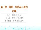 人教B版高中数学选择性必修第二册第3章3-1-2第2课时排列数的应用课件
