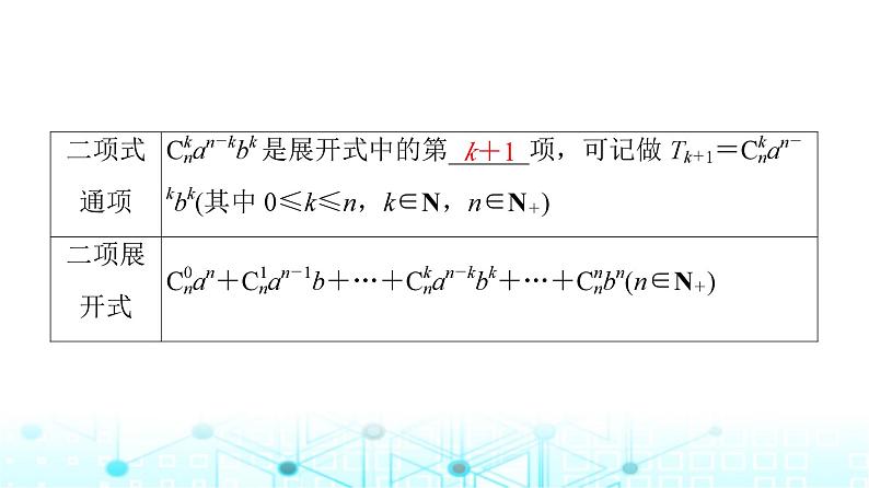 人教B版高中数学选择性必修第二册第三章3-3第一课时二项式定理课件06