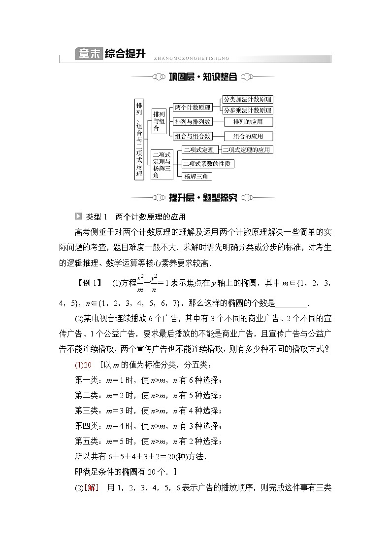 人教B版高中数学选择性必修第二册第3章章末综合提升学案01