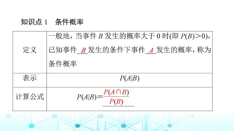 人教B版高中数学选择性必修第二册第4章4-1-1条件概率课件06