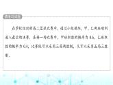 人教B版高中数学选择性必修第二册第4章4-2-3第1课时n次独立重复试验与二项分布课件
