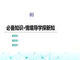 人教B版高中数学选择性必修第二册第4章4-3-1第1课时相关关系与回归直线方程课件