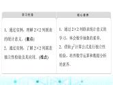 人教B版高中数学选择性必修第二册第4章4-3-2独立性检验课件