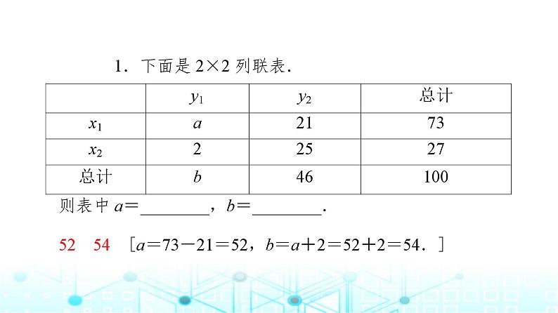 人教B版高中数学选择性必修第二册第4章4-3-2独立性检验课件08