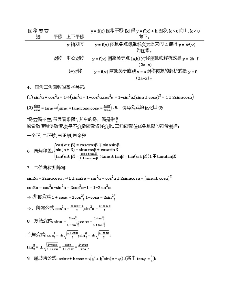 2024高中数学解答题常考公式及答题模板第2页