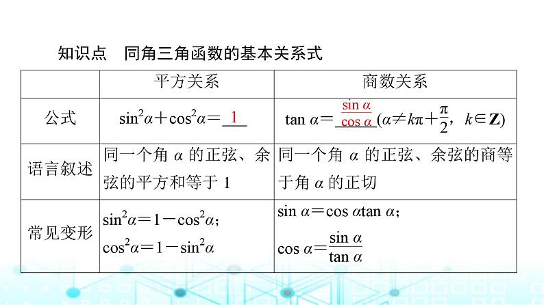 人教B版高中数学必修第三册第7章7-2-3同角三角函数的基本关系式课件07