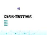 人教B版高中数学必修第三册第7章7-3-1正弦函数的性质与图像课件
