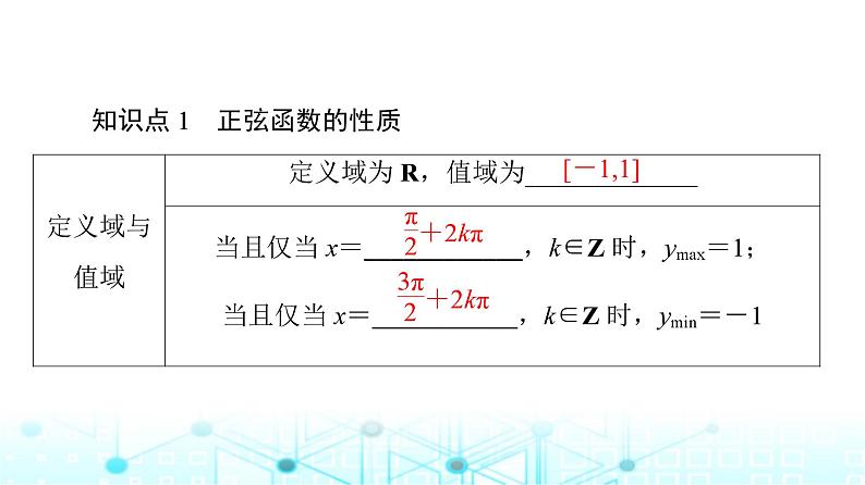 人教B版高中数学必修第三册第7章7-3-1正弦函数的性质与图像课件08