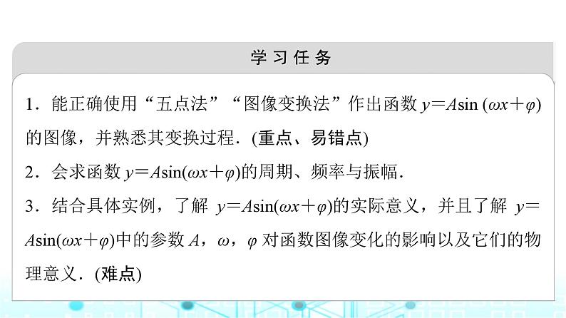 人教B版高中数学必修第三册第7章7-3-2正弦型函数的性质与图像课件02