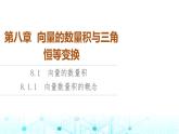 人教B版高中数学必修第三册第8章8-1-1向量数量积的概念课件