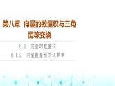 人教B版高中数学必修第三册第8章8-1-2向量数量积的运算律课件