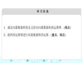 人教B版高中數(shù)學(xué)必修第三冊(cè)第8章8-1-2向量數(shù)量積的運(yùn)算律課件