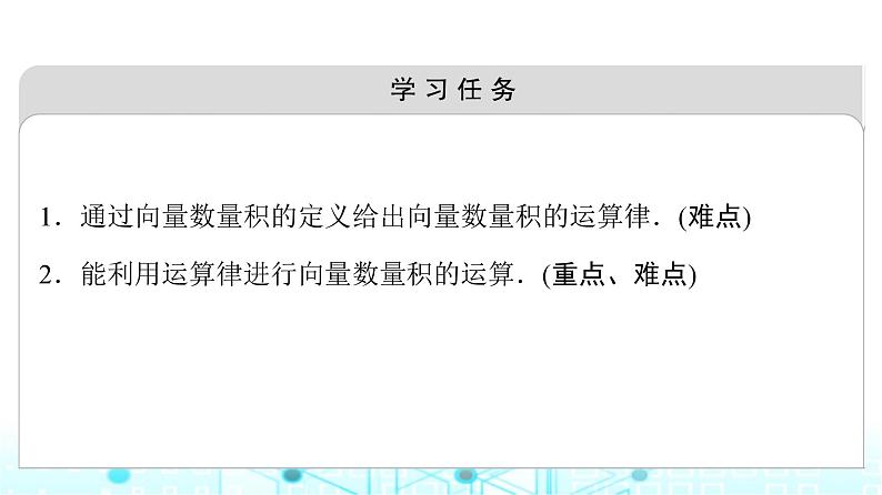 人教B版高中数学必修第三册第8章8-1-2向量数量积的运算律课件02