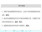 人教B版高中數(shù)學(xué)必修第三冊(cè)第8章8-1-3向量數(shù)量積的坐標(biāo)運(yùn)算課件