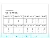 人教B版高中数学必修第三册第8章8-2-1两角和与差的余弦课件