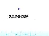 人教B版高中数学必修第三册第8章章末综合提升课件