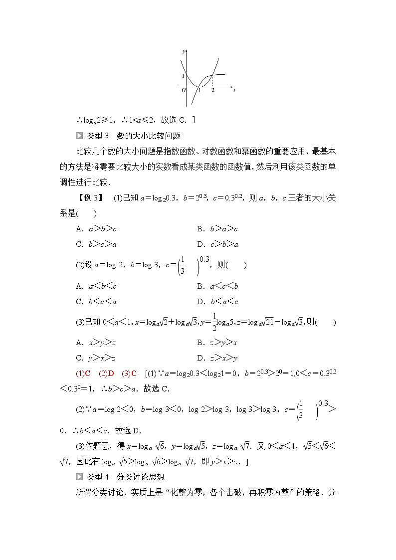 人教B版高中数学必修第二册第4章章末综合提升学案第3页