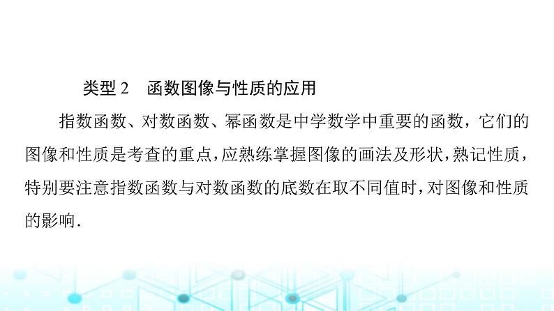 人教B版高中数学必修第二册第4章章末综合提升课件第7页