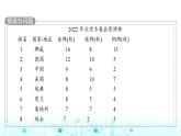 人教B版高中數學必修第二冊第5章5-1-1第1課時總體與樣本及簡單隨機抽樣課件