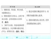 人教B版高中数学必修第二册第6章6-1-1向量的概念课件