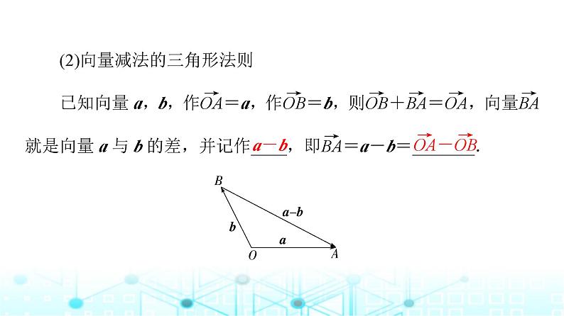 人教B版高中数学必修第二册第6章6-1-3向量的减法课件第6页