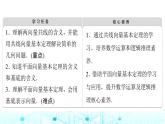人教B版高中数学必修第二册第6章6-2-1向量基本定理课件