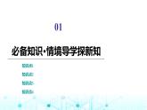 人教B版高中數(shù)學(xué)必修第二冊(cè)第6章6-2-3平面向量的坐標(biāo)及其運(yùn)算課件