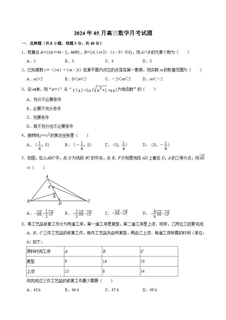 湖南省岳阳市岳汨联考2023-2024学年高三下学期5月月考数学试题01