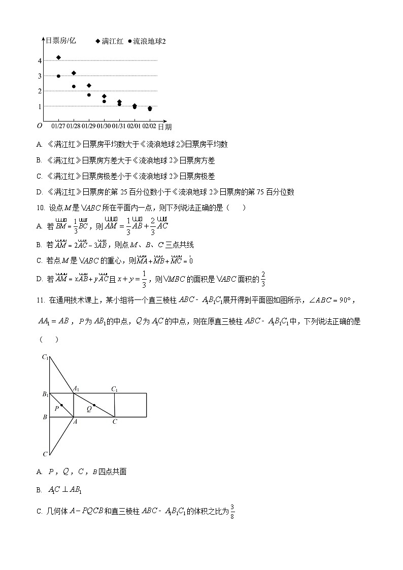 2024保定部分学校高一下学期13期中考试数学含解析03