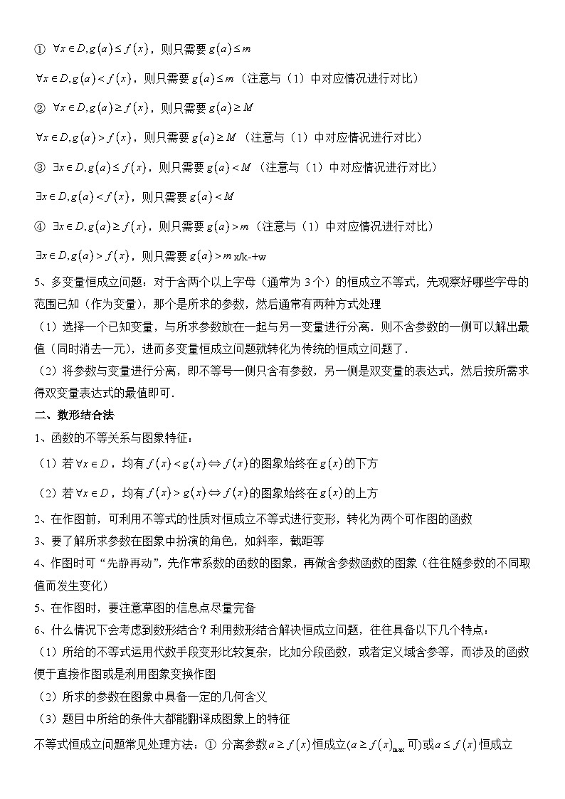 专题10 存在性与恒成立问题（讲义）-【压轴】2024高考数学二轮复习函数与导数压轴题03