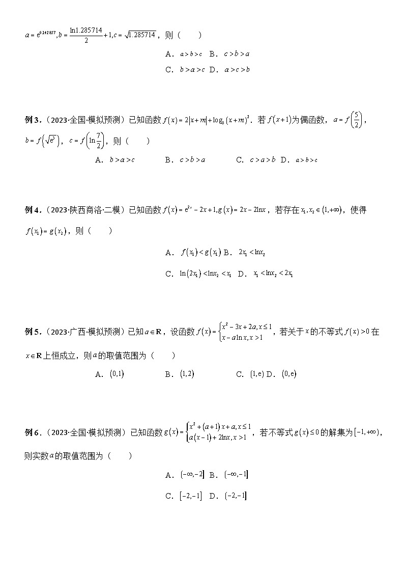 专题11 导数在研究不等式的创新应用（讲义）-【压轴】2024高考数学二轮复习函数与导数压轴题03