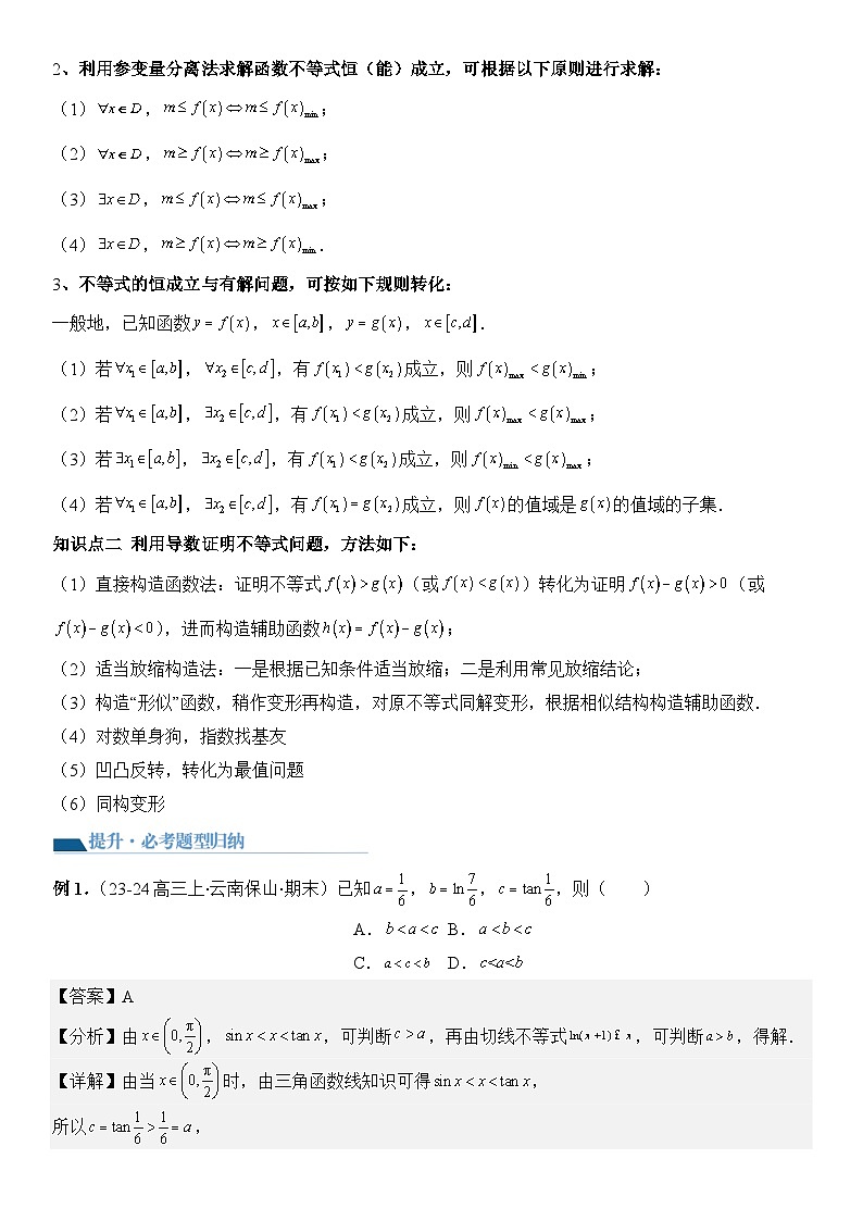 专题11 导数在研究不等式的创新应用（讲义）-【压轴】2024高考数学二轮复习函数与导数压轴题02