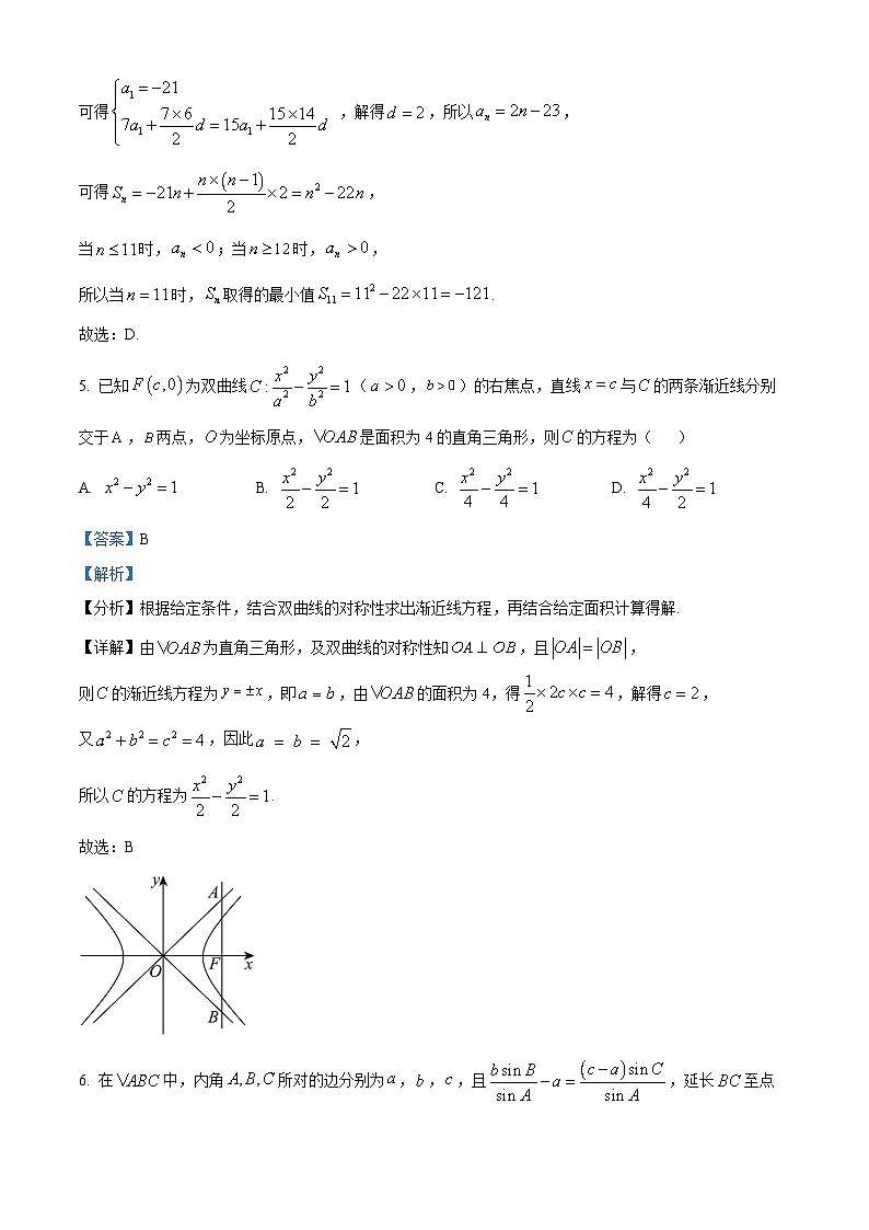 山东省菏泽市2024届高三下学期模拟预测数学试题（三）（原卷版+解析版）03