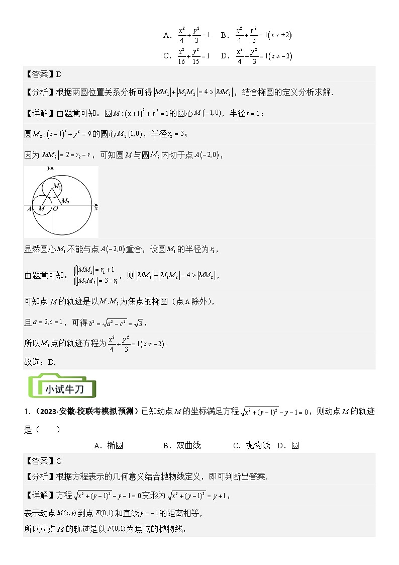 专题04 轨迹方程的求法（讲义）-2024高考数学二轮复习解析几何压轴题03