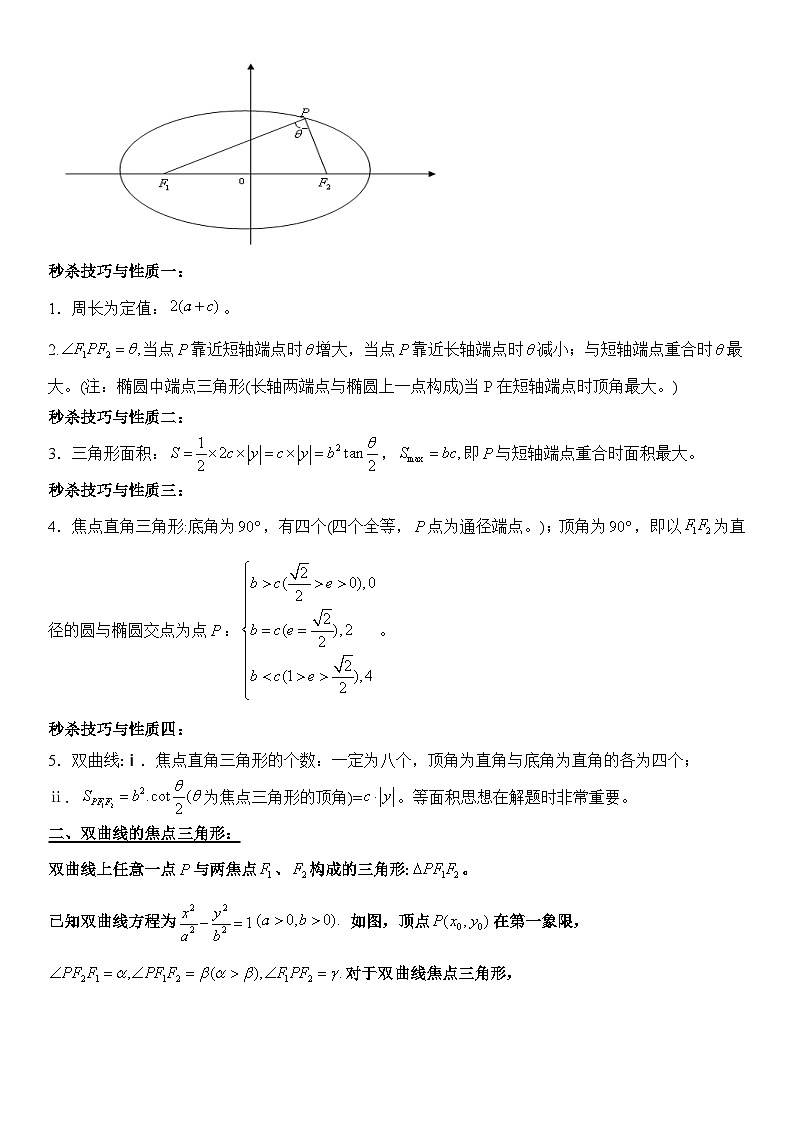 专题05 圆锥曲线之焦点三角形（讲义）教师版第2页