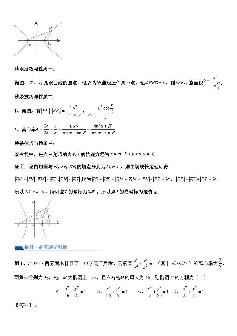 专题05 圆锥曲线之焦点三角形（讲义）教师版第3页