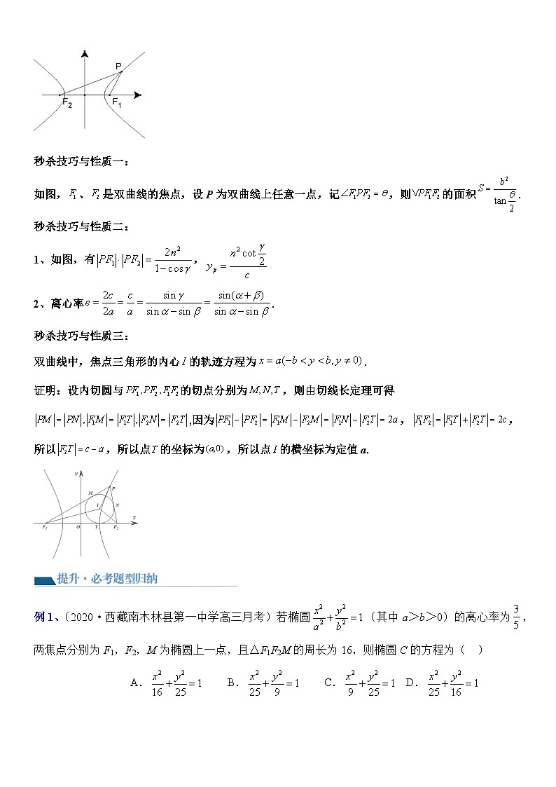 专题05 圆锥曲线之焦点三角形（讲义）原卷版第3页
