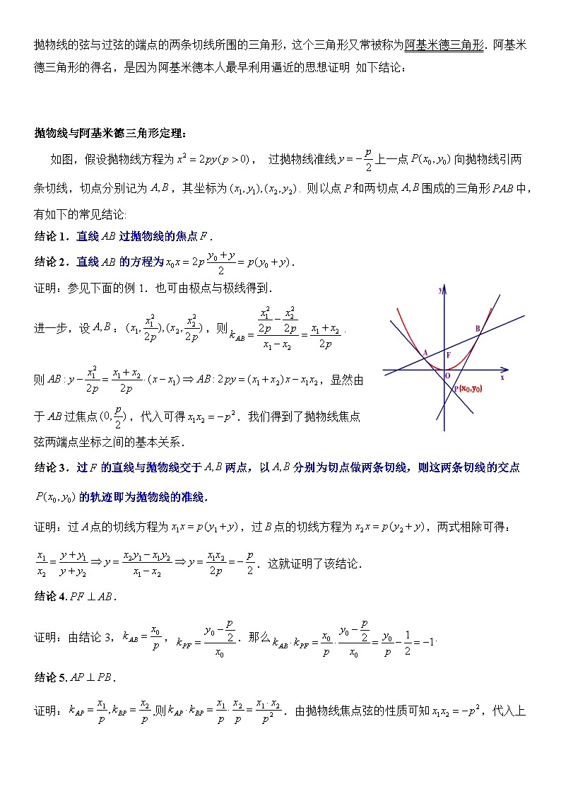 专题07 抛物线与阿基米德三角形（讲义）-2024高考数学二轮复习解析几何压轴题02