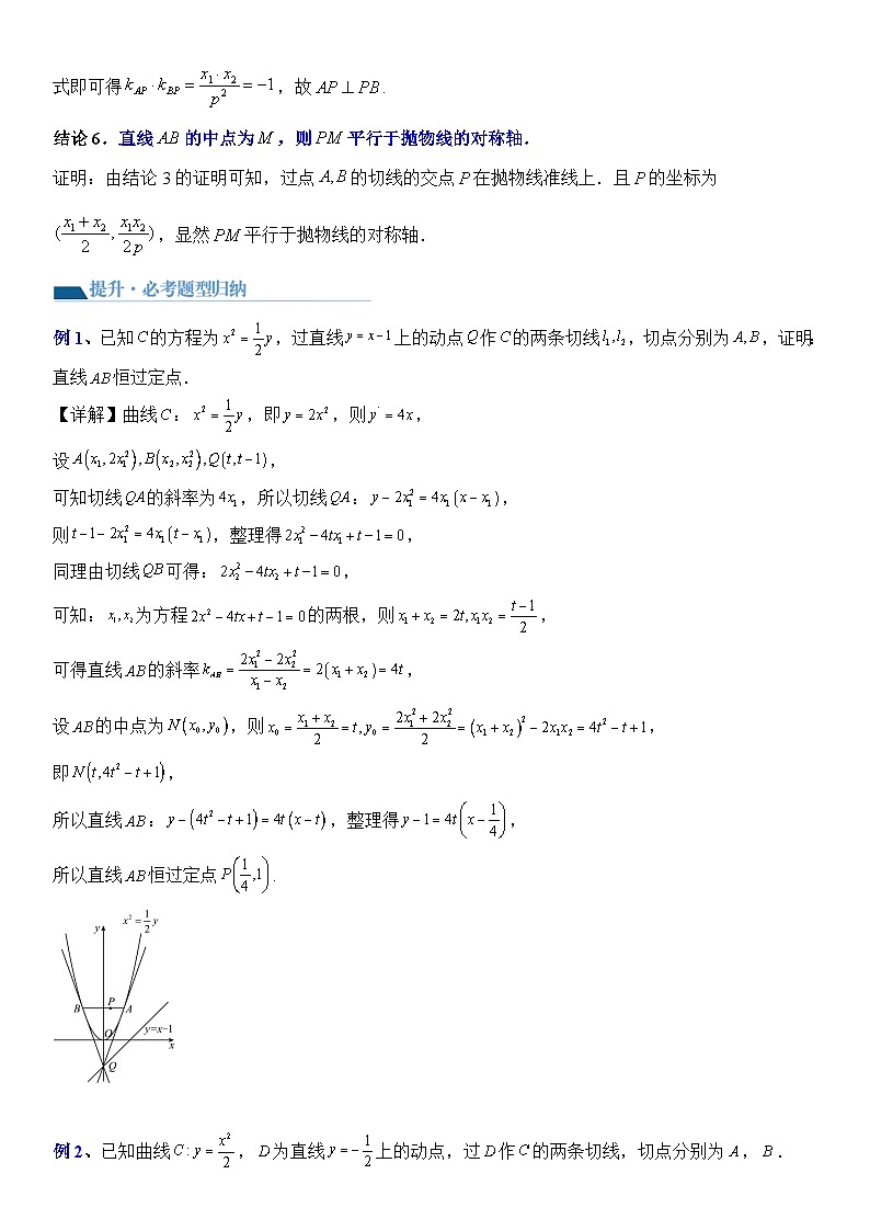 专题07 抛物线与阿基米德三角形（讲义）-2024高考数学二轮复习解析几何压轴题03