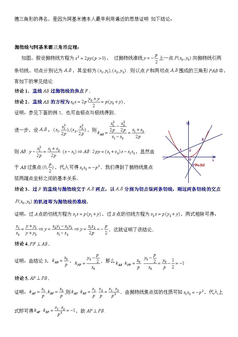 专题07 抛物线与阿基米德三角形（讲义）-2024高考数学二轮复习解析几何压轴题02