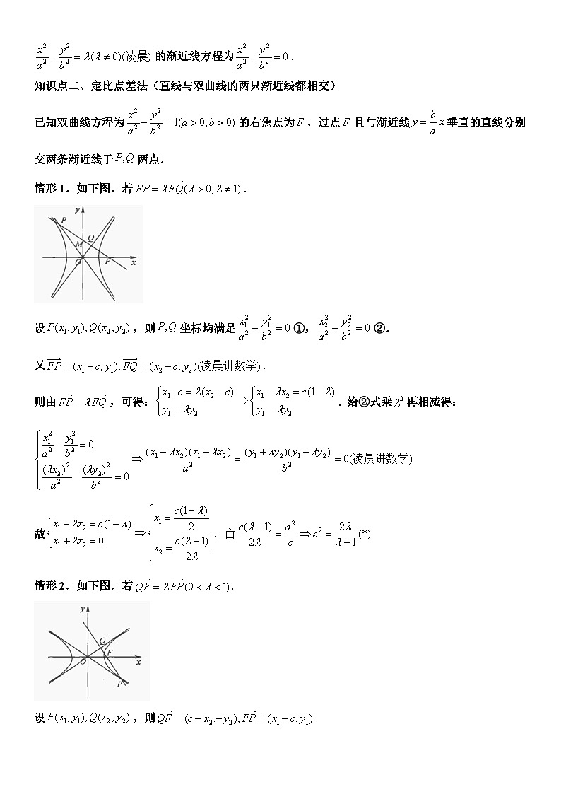 专题10 渐近线相关（讲义）原卷版第2页