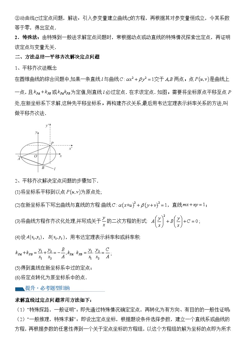 专题12 定点问题（讲义）-2024高考数学二轮复习解析几何压轴题02