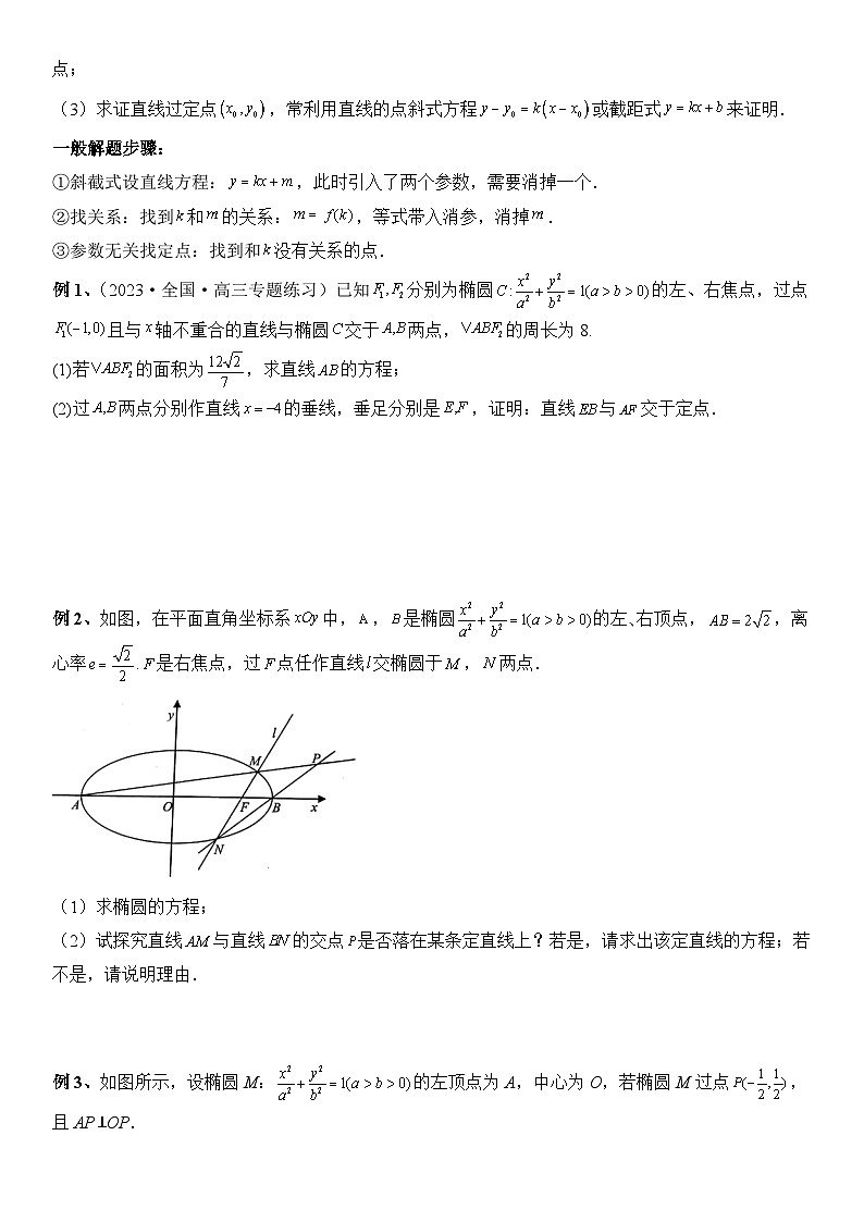 专题12 定点问题（讲义）-2024高考数学二轮复习解析几何压轴题03
