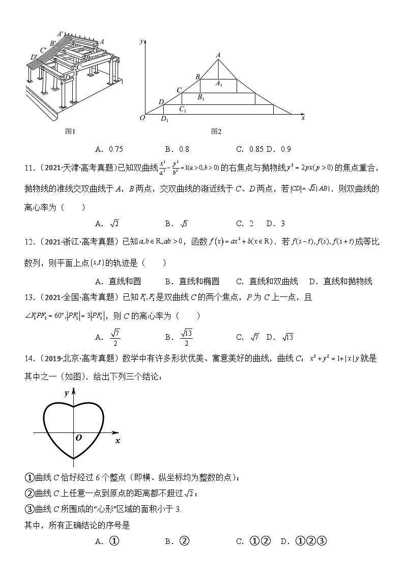 专题17 圆锥曲线小题特训（5年高考+3年模拟）-2024高考数学二轮复习解析几何压轴题03
