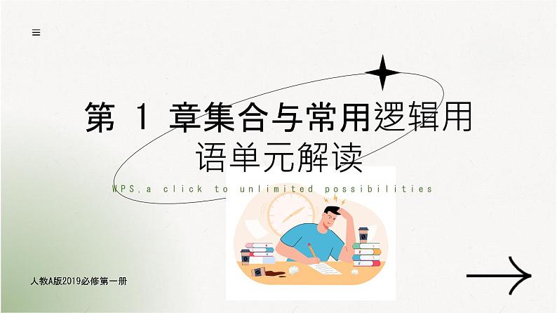 第一章 集合与常用逻辑用语（单元解读课件）高一数学同步备课系列（人教A版2019必修第一册）第1页